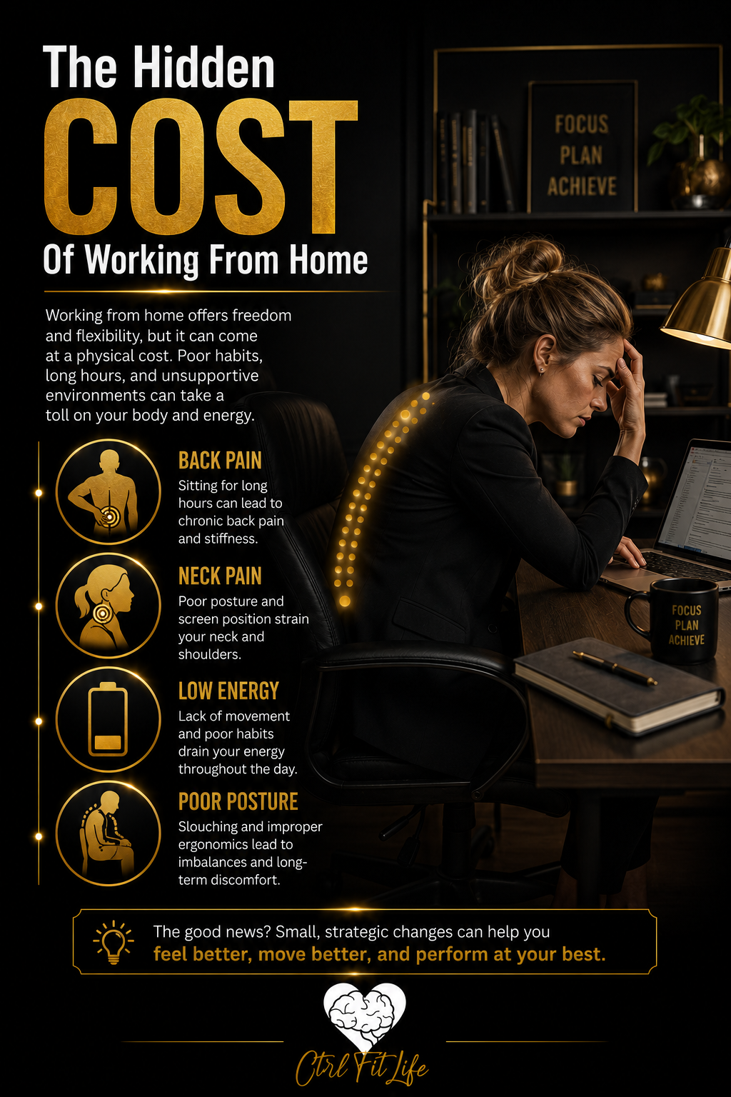 Digital 7 Days Work From Home workout plan