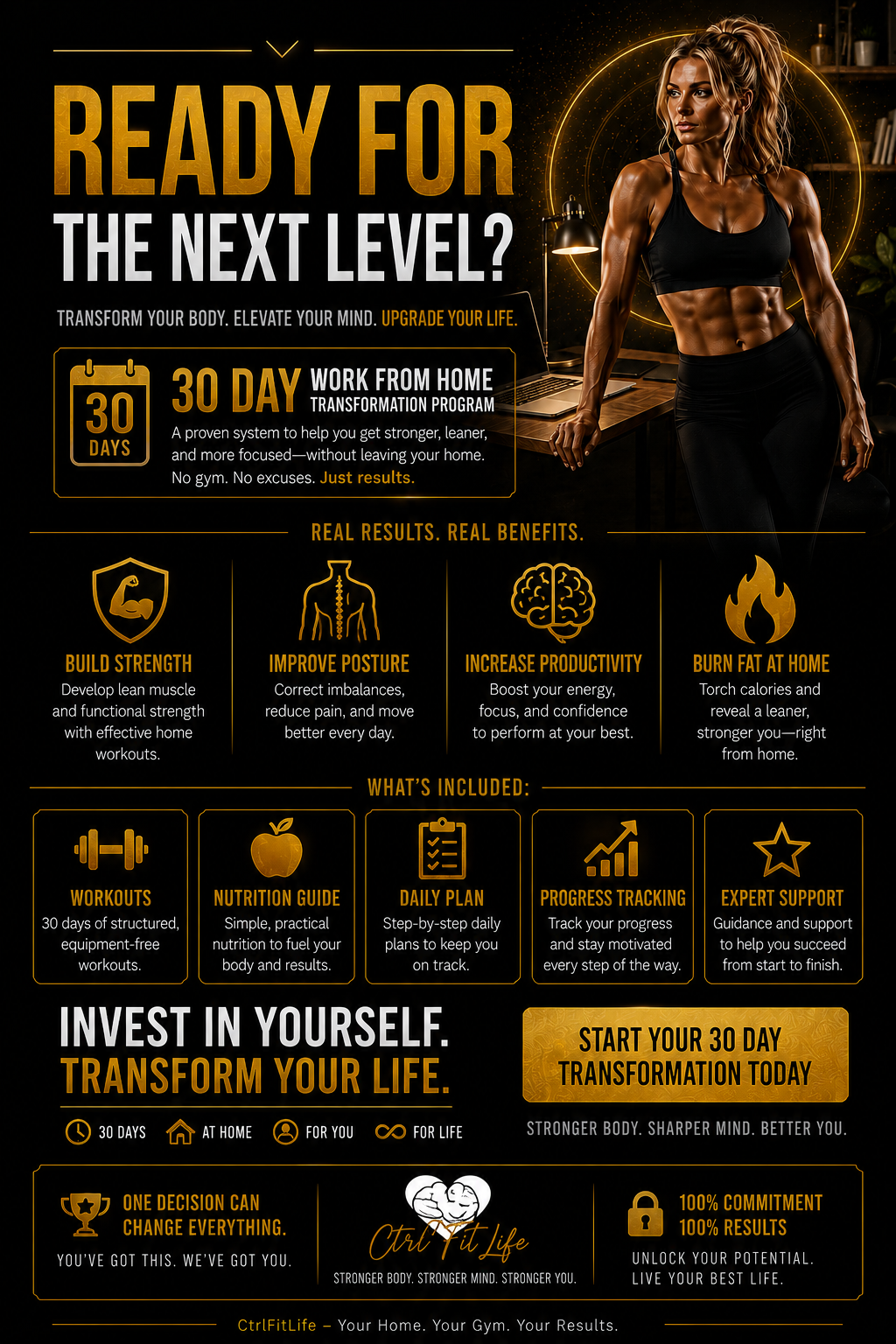 Digital 7 Days Work From Home workout plan