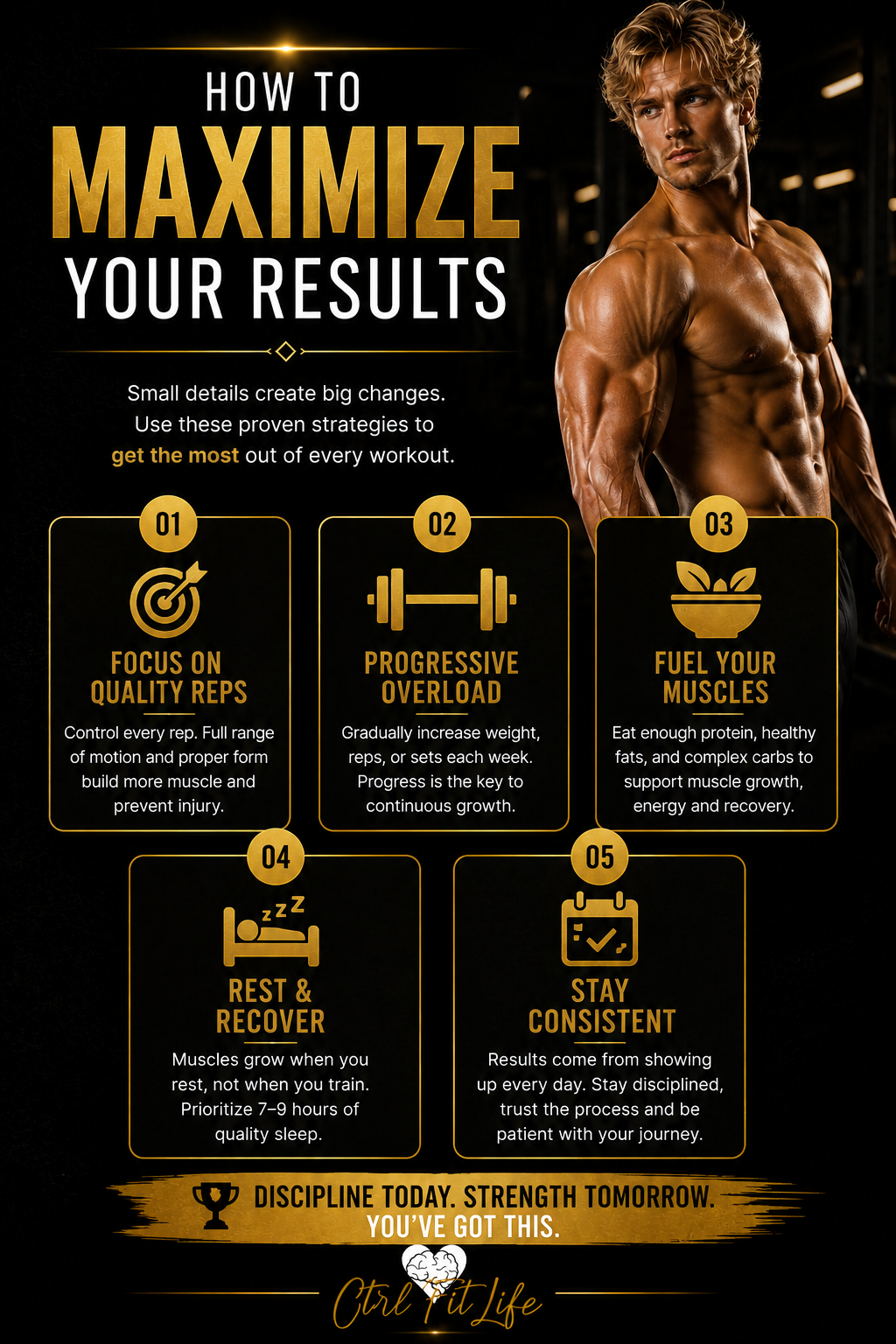 Digital 7 Days Full Arms workout plan