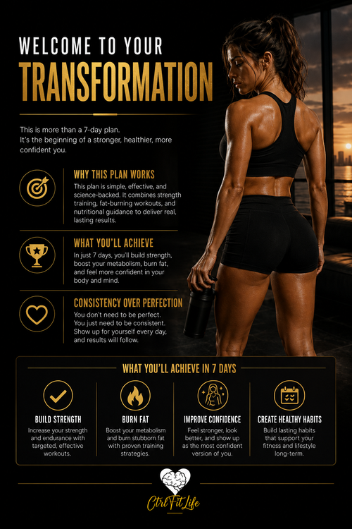 Digital 7 Days Full Body workout plan CtrlFitLife