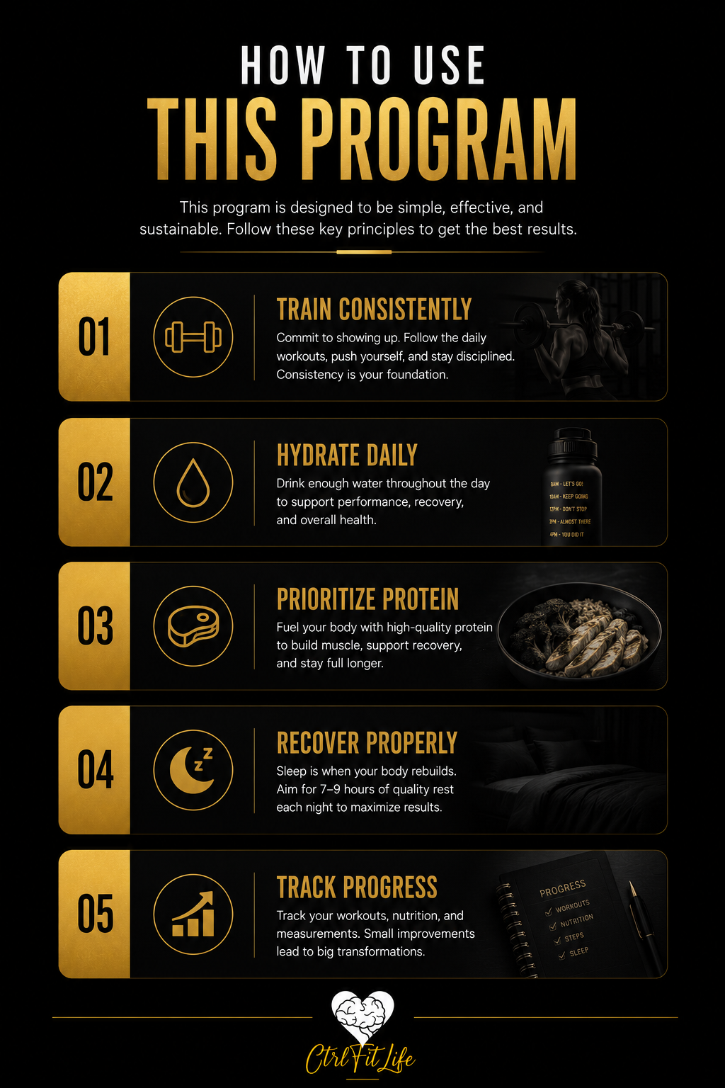 Digital 7 Days Full Body workout plan CtrlFitLife